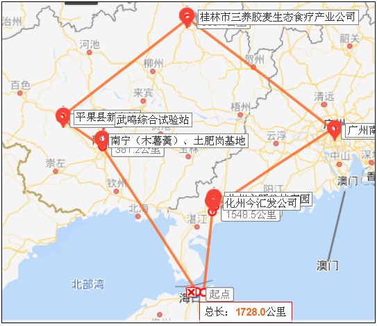  广西、广东木薯食用化走访调研活动圆满结束