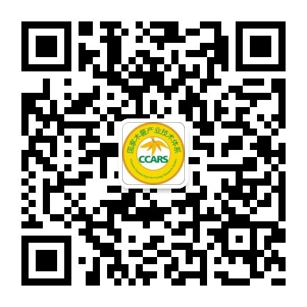 公众号二维码
